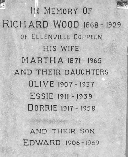 Wood, Richard, Martha, Olive, Essie, Dorrie and Edward, Ellenville, Coppeen (COI).jpg 163.3K